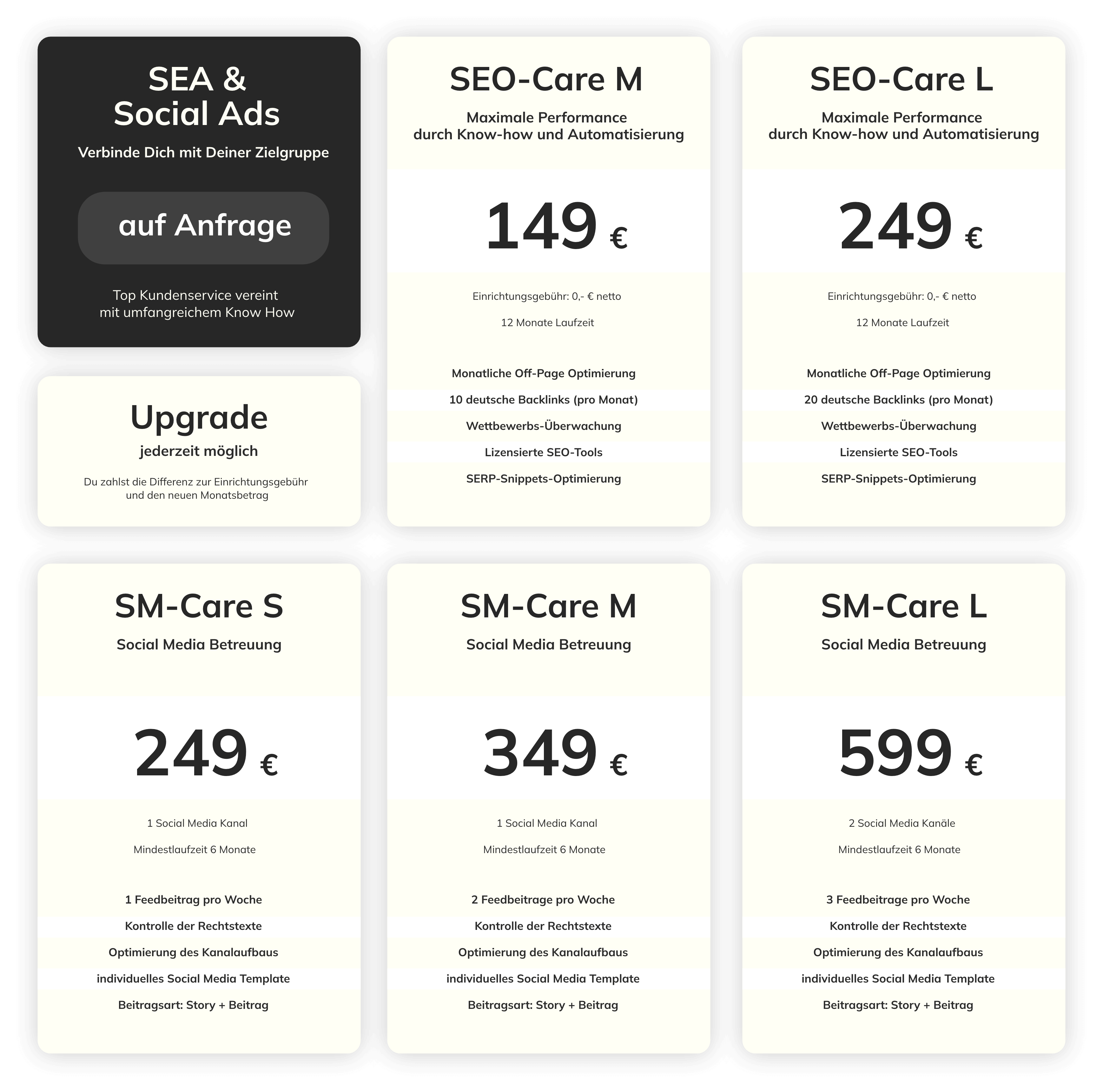 SEA SEO Social Media Betreuung aus Osnabrück