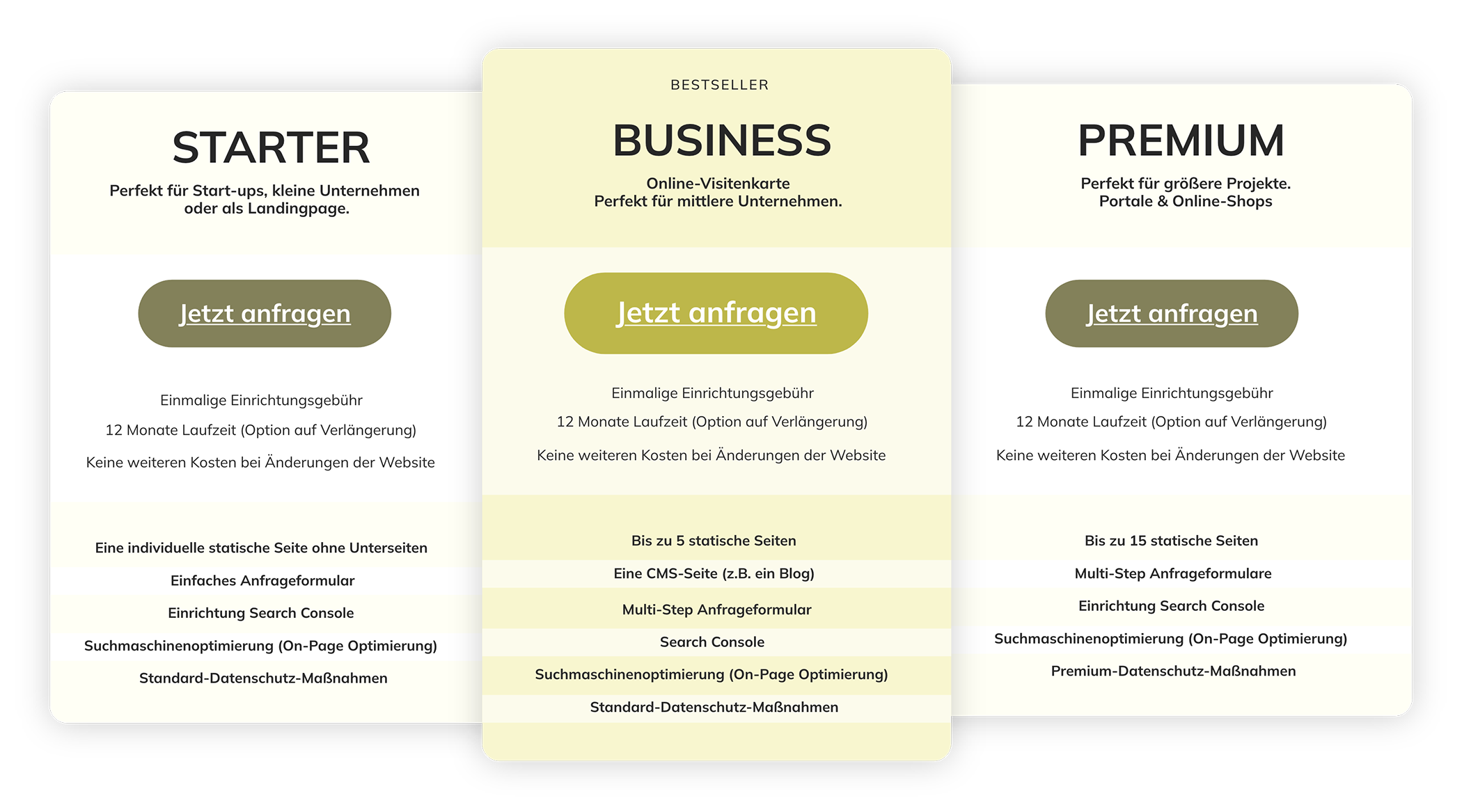 Webdesign - Websitenerstellung - Online-Shop Erstellung Osnabrück Osnabrück